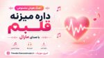 دانلود آهنگ هوش مصنوعی داره میزنه قلبم با صدای مارال MP3